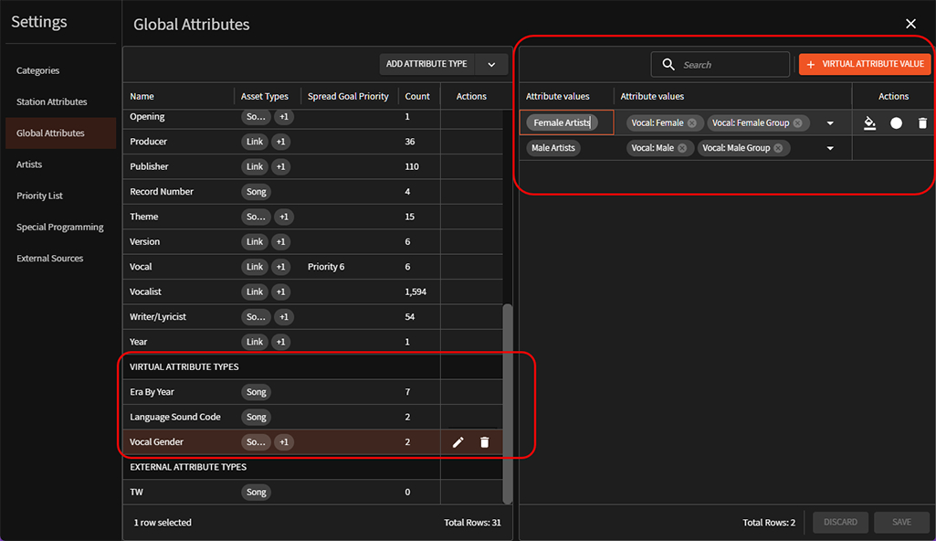 Global Attributes